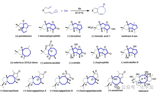 北大余志祥課題組，同一天連發(fā)兩篇JACS！