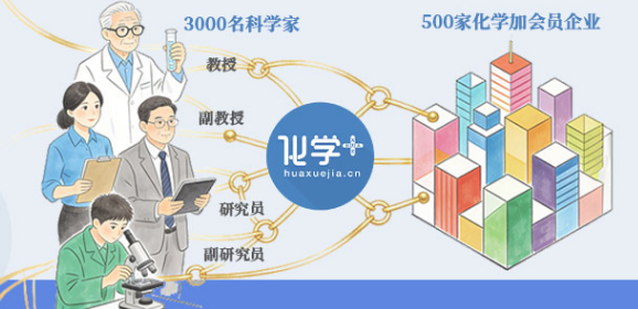 歡迎報(bào)名參加化學(xué)加網(wǎng)“3000名科學(xué)家與500家會(huì)員企業(yè)結(jié)對(duì)子走訪(fǎng)活動(dòng)”