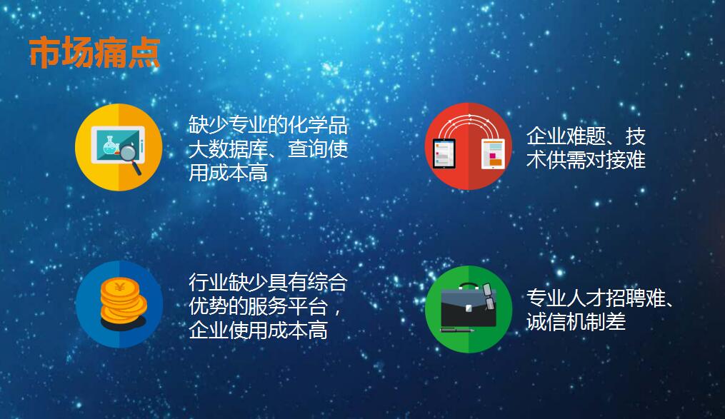 1497235889579448.jpg 化學加網(wǎng)CCTV-2視頻截圖3-5.jpg