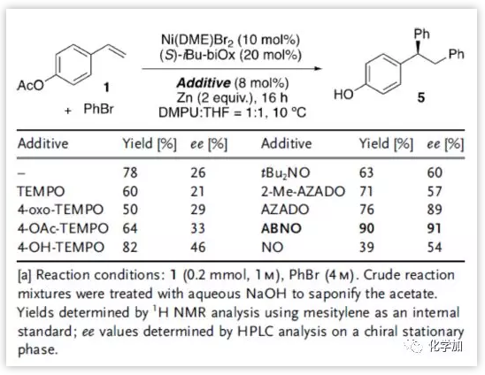 1551758610135375.png image.png