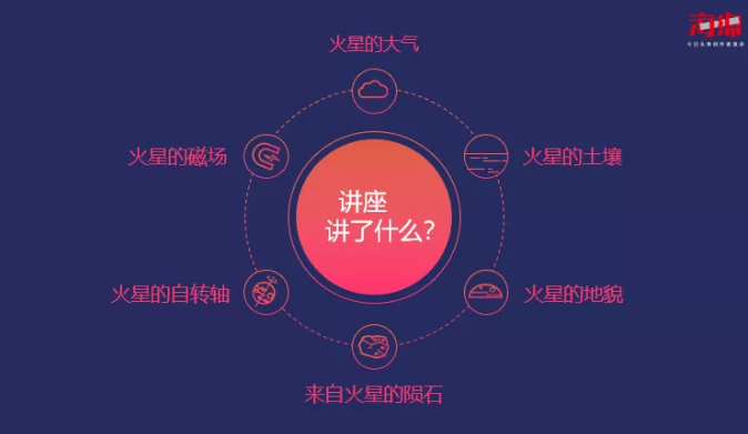 1557798309101103.png image.png