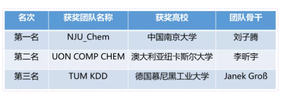 1584327232570148.png image.png