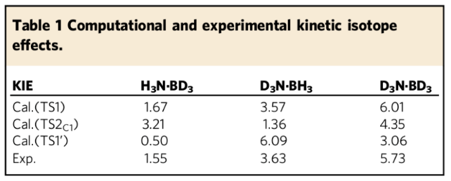 1586746339333962.png image.png