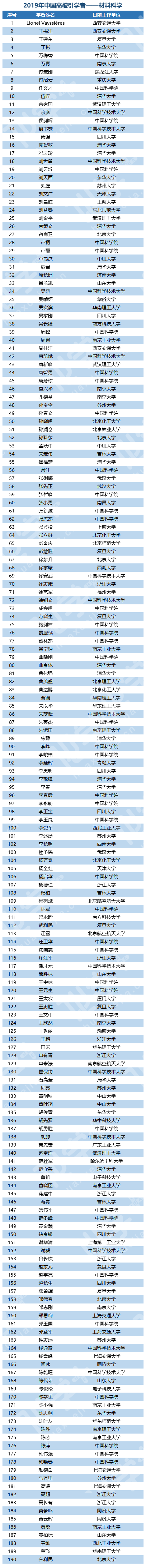 1588832177169881.png 材料科學.png