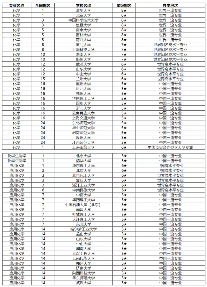 1592899960190019.png image.png