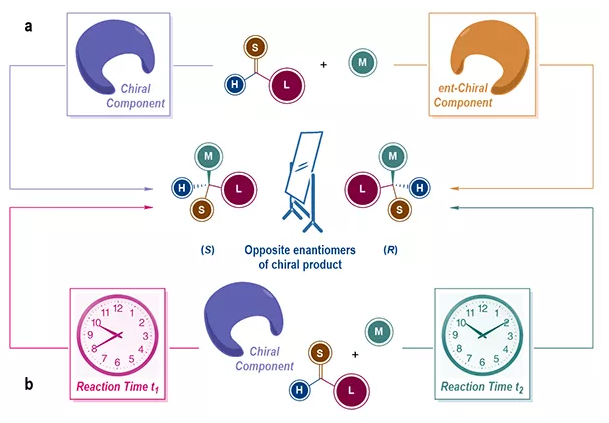 1593570299522434.png image.png