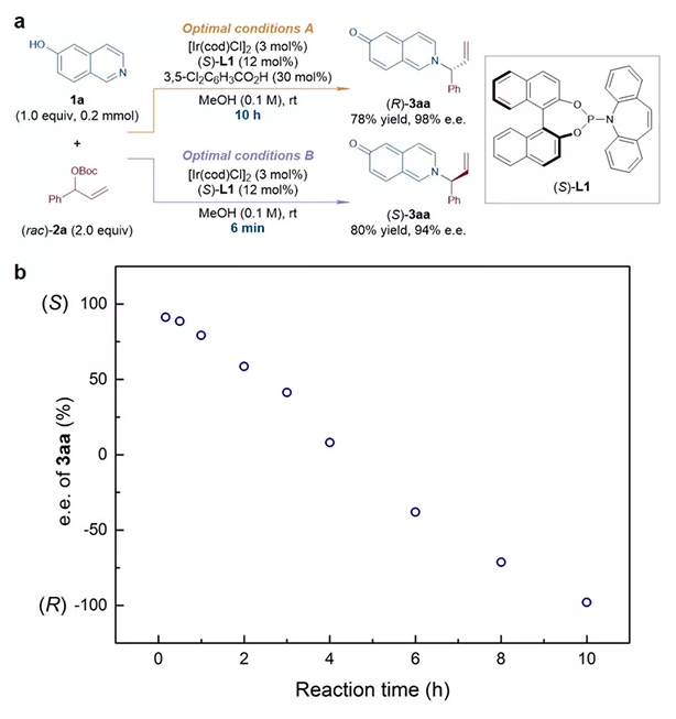 1593570308863893.png image.png