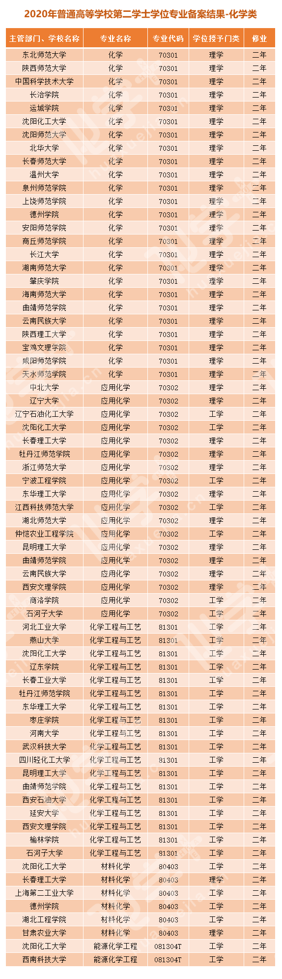 1594687099201355.png QQ截圖20200713112449.png