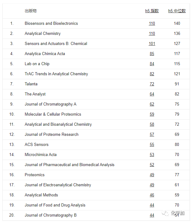 1594707310893480.png image.png