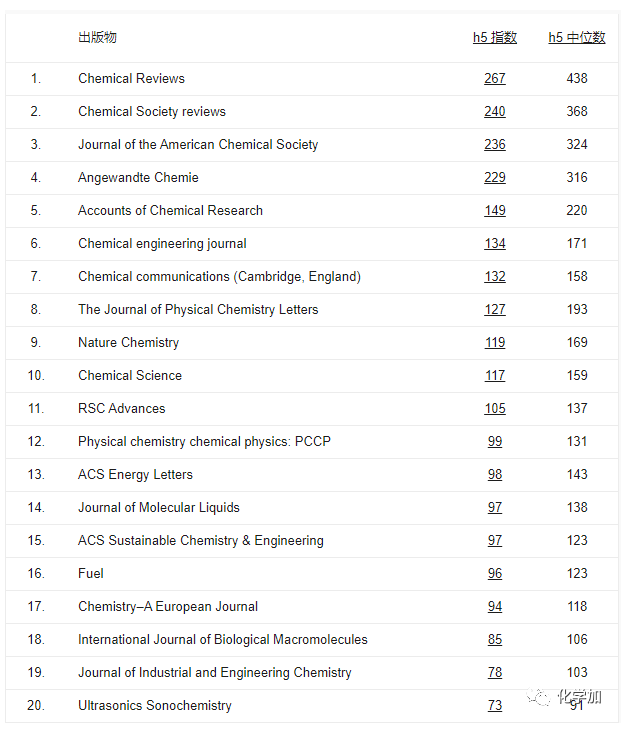 1594707346255122.png image.png