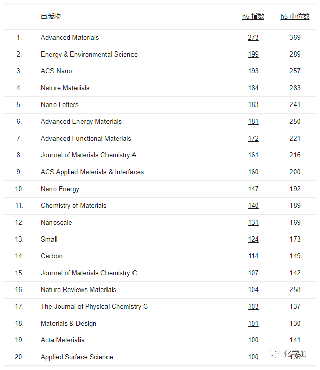 1594707355297271.png image.png