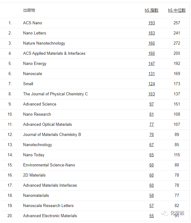 1594707372304379.png image.png