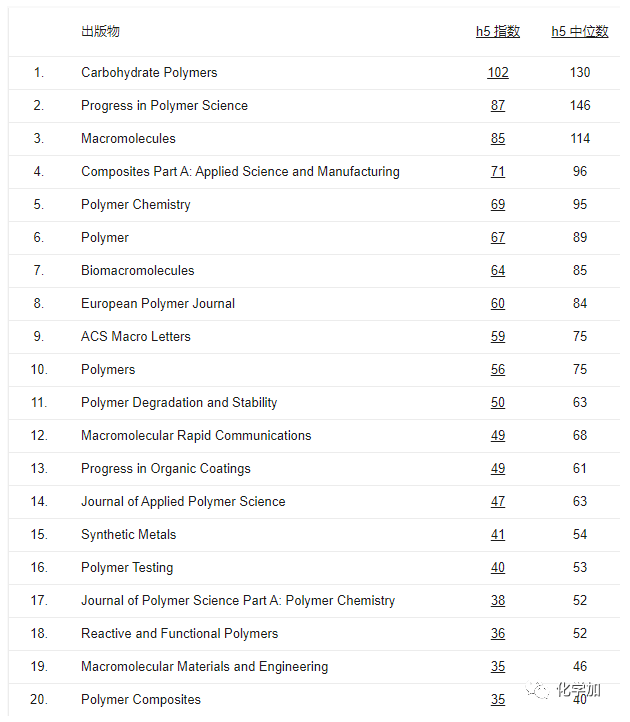 1594707380661007.png image.png