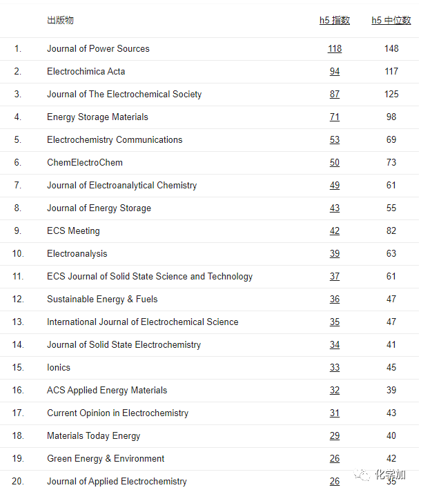 1594707397485083.png image.png