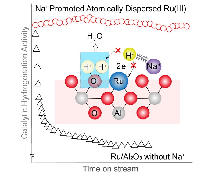 1594776551751913.png image.png