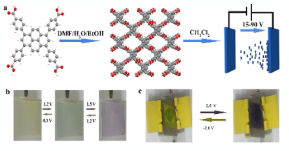 1609225317928978.png image.png