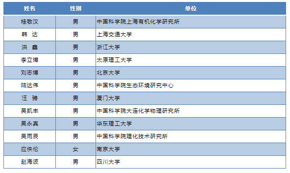 1609312222916889.png image.png