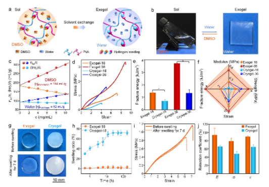 1609831080745418.png image.png