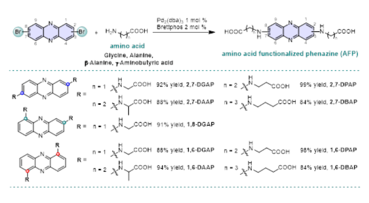 1611024121734963.png image.png