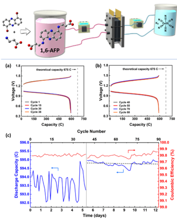 1611024156651131.png image.png