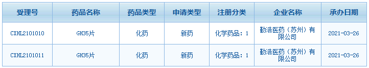 1617347813592252.png image.png