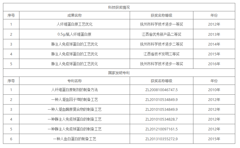 1625729005186670.png image.png