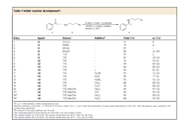 1656038735221341.png image.png