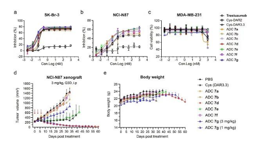 1656554725147460.png image.png