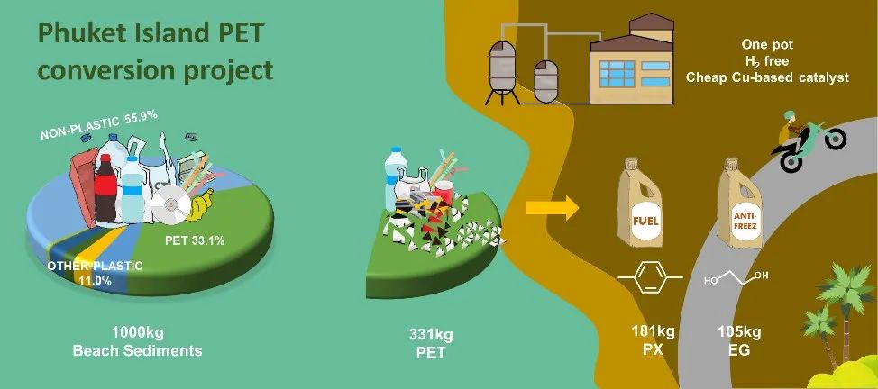 1657006877386048.jpg 3.jpg