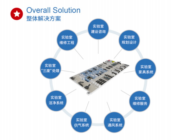 1658989856128638.png 微信圖片_20220728085230.png