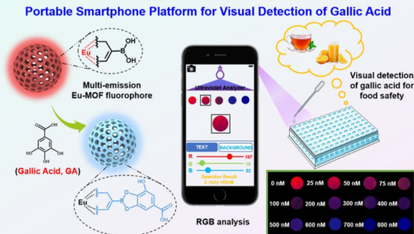 1658996225180089.png 4.png