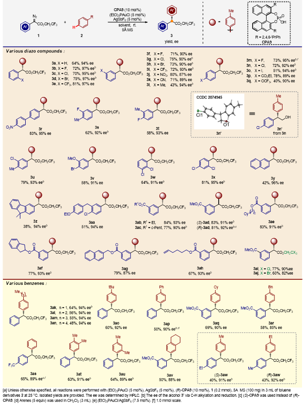 1660272774655930.png image.png