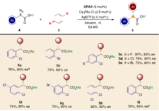 1660272792471148.png image.png