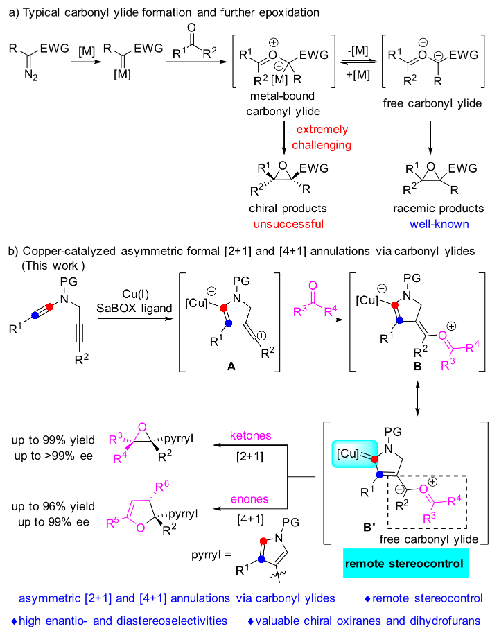 1660969919745508.png image.png