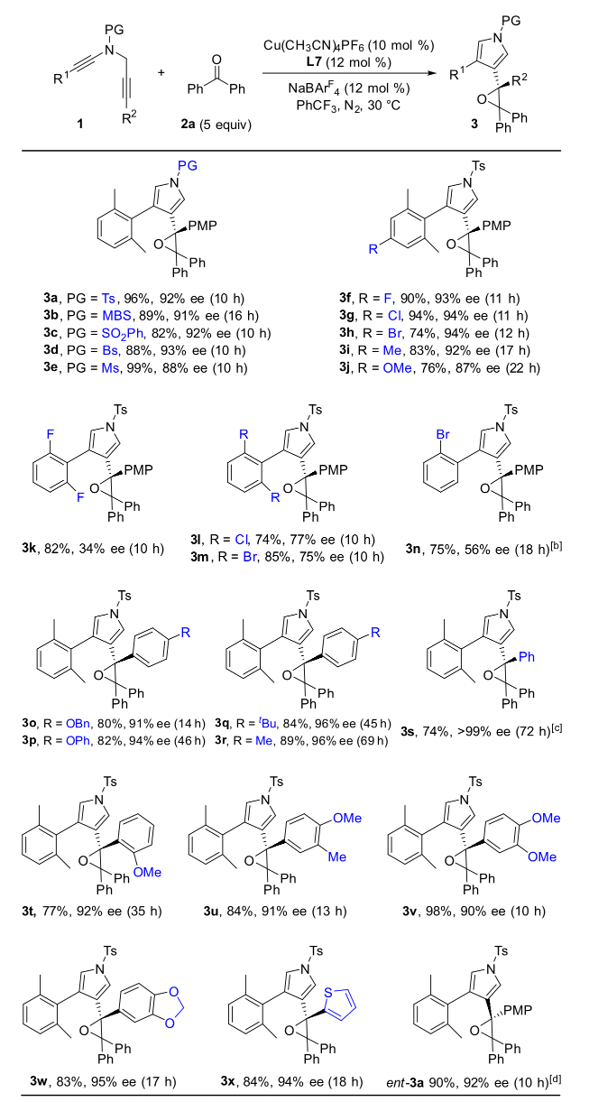 1660969948367938.png image.png