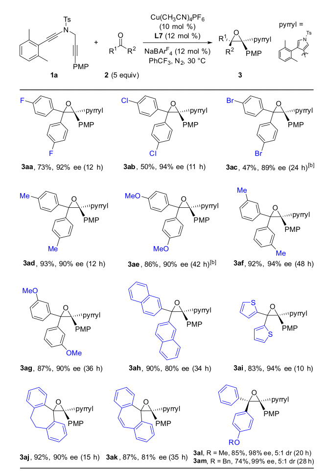 1660969966396663.png image.png