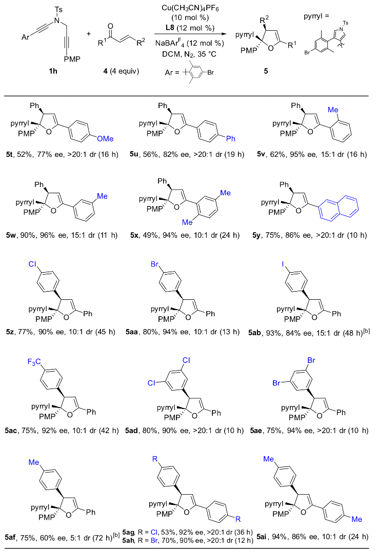 1660970005388300.png image.png