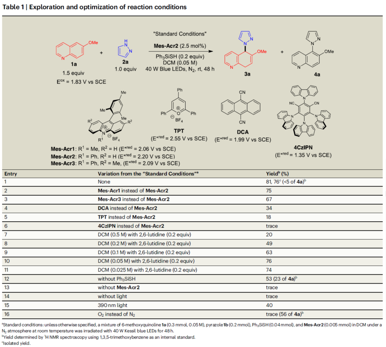 1661764540783035.png 圖片3.png