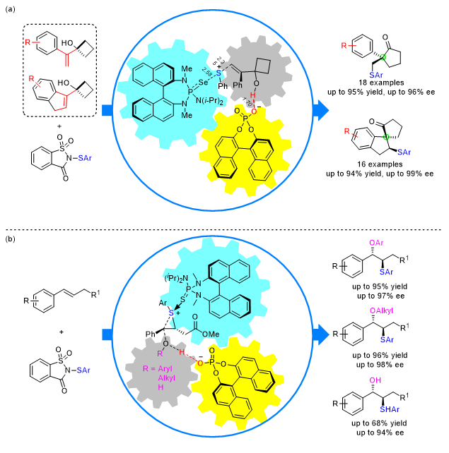 1662945701127227.png 9301.png