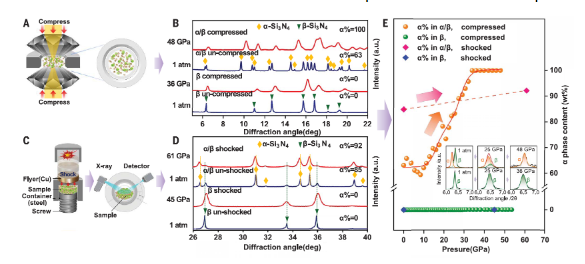 1667540615691610.png image.png