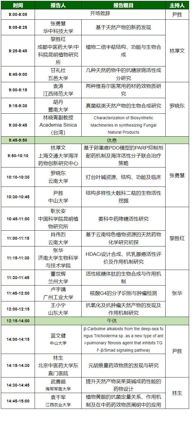 1672028297723298.png image.png