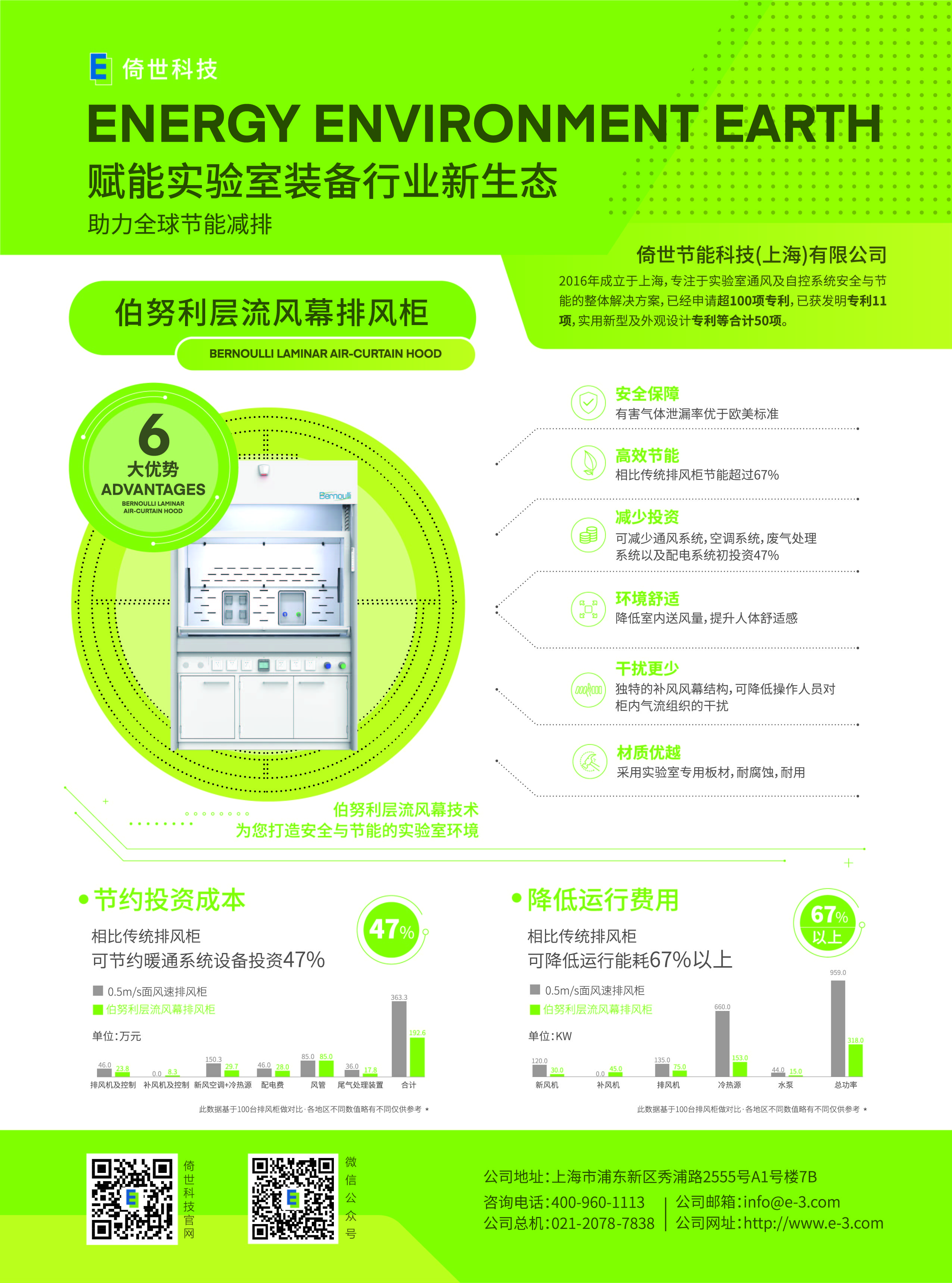 1679553147525028.jpg 倚世科技-A4-1-陸改.jpg