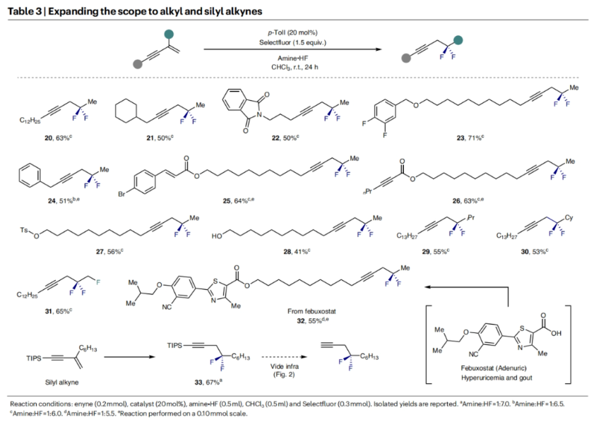 1697765272946537.png image.png