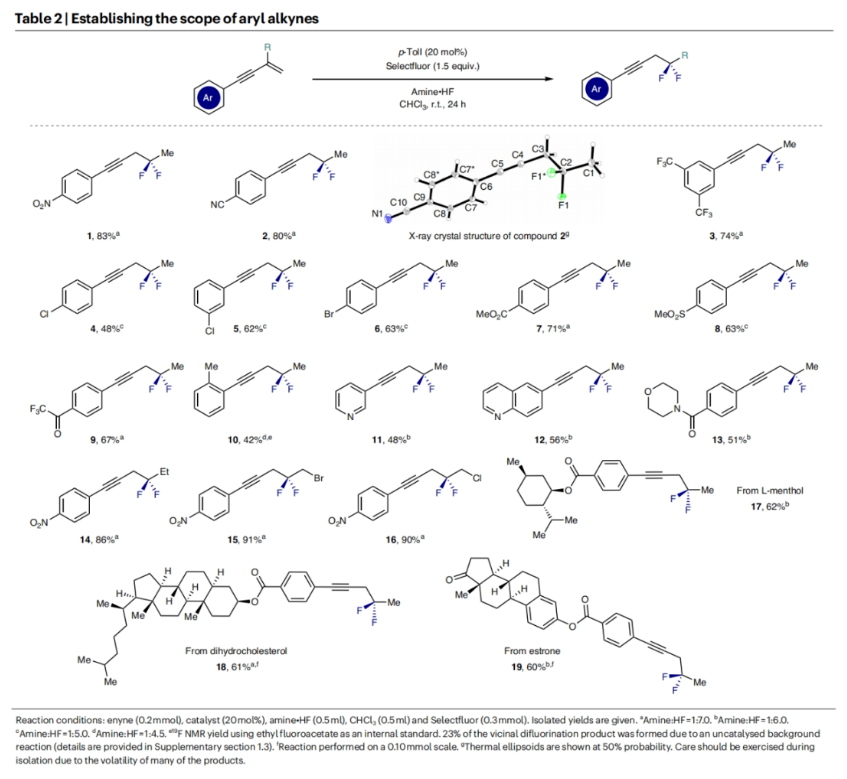 1697765290107004.png image.png