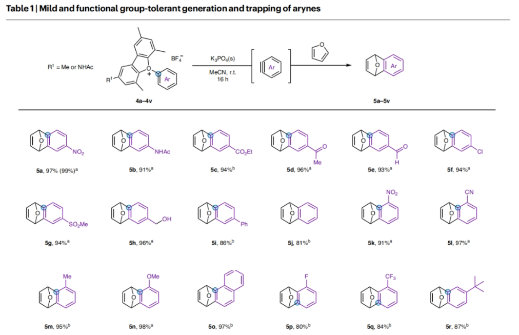 1698204734258864.png image.png