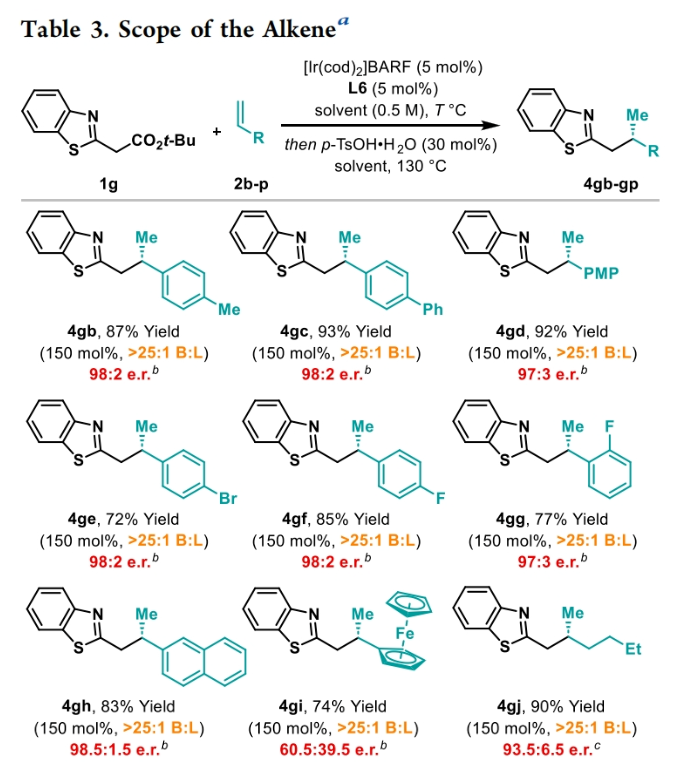 1698802685842242.png image.png