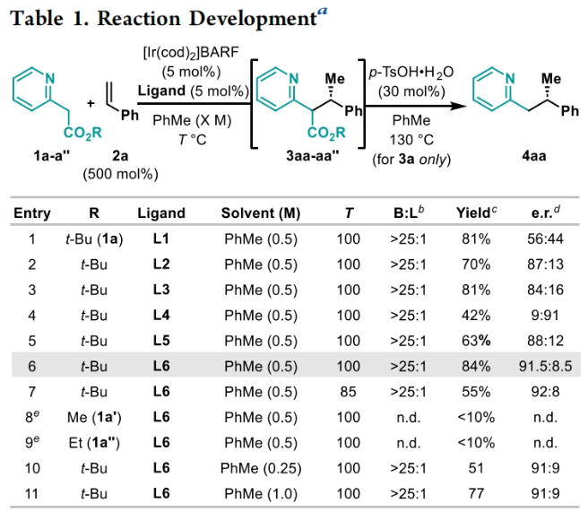 1698802744157844.png image.png