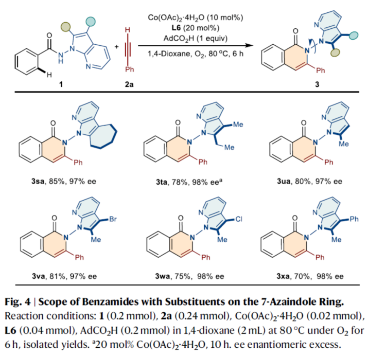 1698983361820672.png image.png