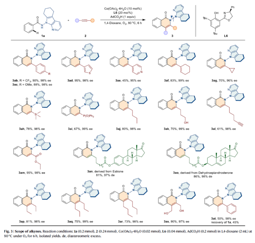 1698983375962338.png image.png