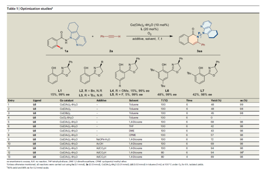 1698983398310688.png image.png